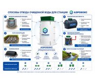 Аэробокс А-230-5 MAX-80 - фото 4